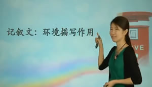 初中语文阅读理解技巧：环境描写作用分析