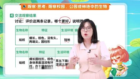 人教版初中生物七年级上册1.1.1《观察周边环境中的生物》