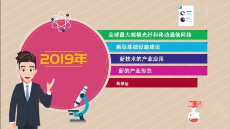 八年级上册道德与法治《网络改变世界》