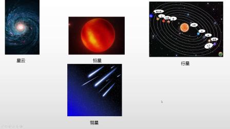 高一地理必修一《第一节 宇宙中的地球》