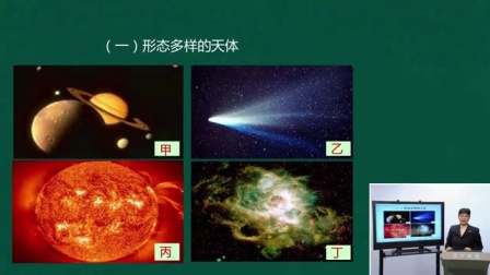 高考地理复习：地球的宇宙环境（二）