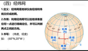 初中地理专题复习：地球和地球仪 (下)