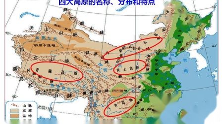 初中八年级地理复习微课：中国的地形和地势 