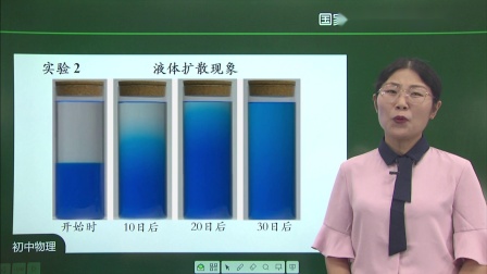 初三物理(人教版)《分子热运动》