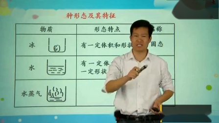 九年级上册物理《分子热运动》(精简)