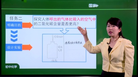 初三化学(人教版)《化学是一门以实验为基础的科学》第二课时