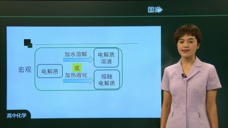 高一化学(人教版)离子反应 第一课时