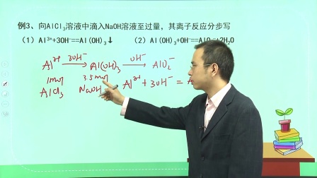 高中化学《离子反应应用篇-铝元素的分步反应》