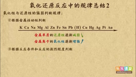 高中化学氧化还原反应中的规律总结(二) 