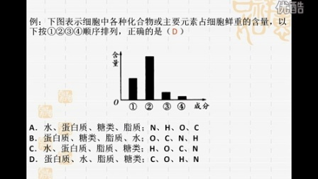 人教版高中生物必修一《2.1 细胞中的元素和化合物》讲义