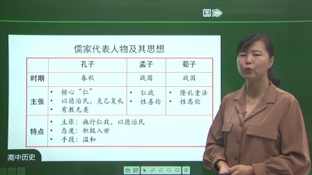 高一历史(统编版)《第2课 诸侯纷争与变法运动》