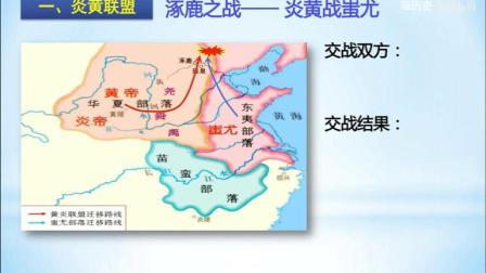 初中历史七年级上册第3课《远古的传说》讲义