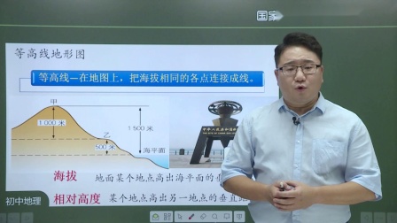 初一地理(人教版)课程：地形图的判读 第一课时