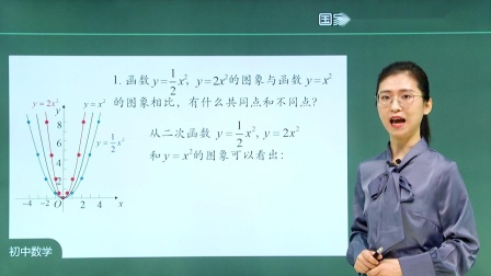 初三数学(人教版)二次函数y=ax²的图象和性质(2)