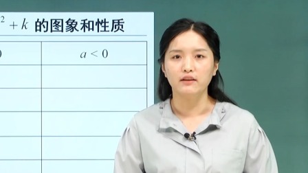 初三数学(人教版)二次函数y=a(x−h)²+k的图象和性质
